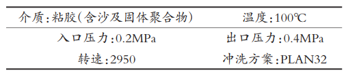 工况信息