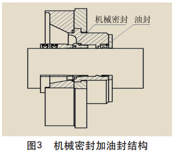 图3 机械密封加油封结构