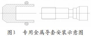 图3专用金属导套安装示意图