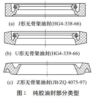 图1纯胶油封部分类型