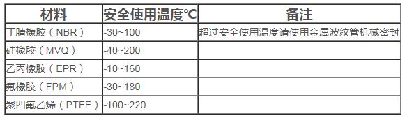 表1.jpg