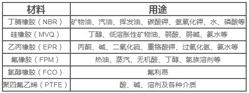 表2.jpg