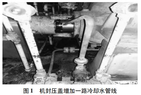 图 1 机封压盖增加一路冷却水管线