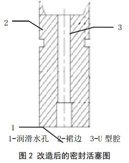 图 2 改造后的密封活塞图