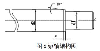 图 6 泵轴结构图