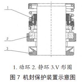 图 7 机封保护装置示意图