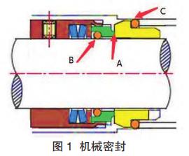 机械密封三个密封结构图