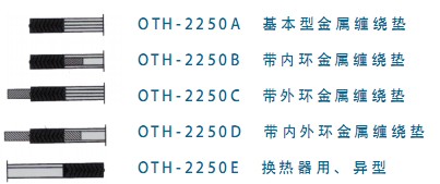 金属缠绕垫片结构形式图