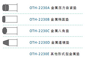 全金属垫片结构形式图