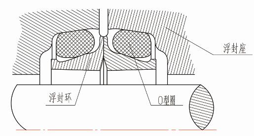 浮动油封结构与原理图