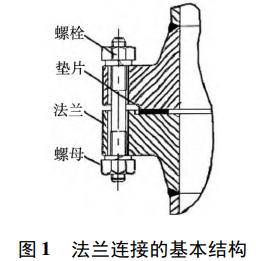 图 1 法兰连接的基本结构