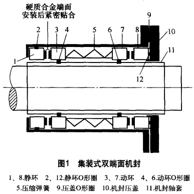 图1集装式机械密封结构
