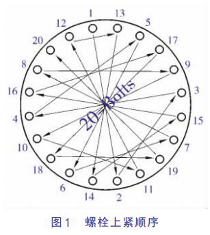 紧固件上紧程序.jpg