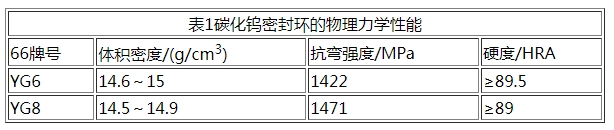 表1.jpg