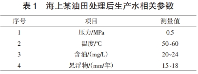 表1.jpg