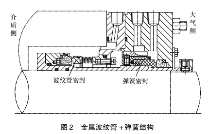 急冷油泵结构.jpg
