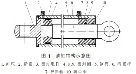 图1 油缸结构示意图.jpg