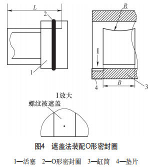 图4　遮盖法装配O形密封圈.jpg